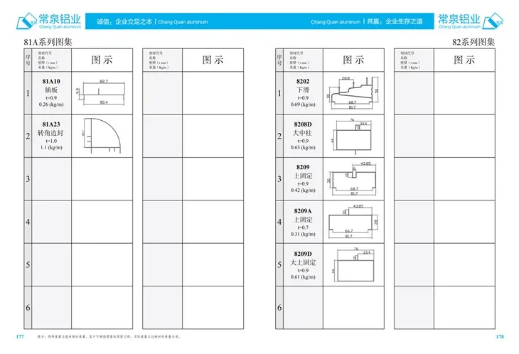 Perfils d'alumini extruïts per al perfil d'extrusió d'alumini de la Xina per a la sèrie Slidingwindow i Door MM 81A