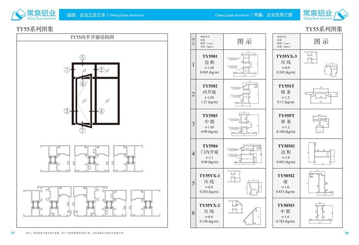 Extruded Aluminium Profiles For China Aluminium Extrusion Profile For SlidingWindow And Door TY55 mm Series