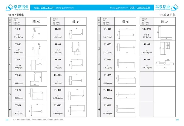 Perfils d'alumini extruït per a la Xina Perfil d'extrusió d'alumini per a finestres corredisses i portes mm TLSeries